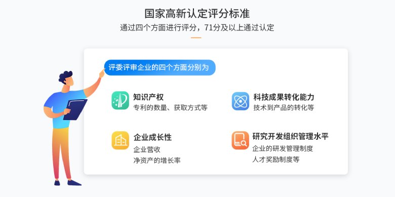 國家高新技術(shù)企業(yè)認(rèn)定評分標(biāo)準(zhǔn)