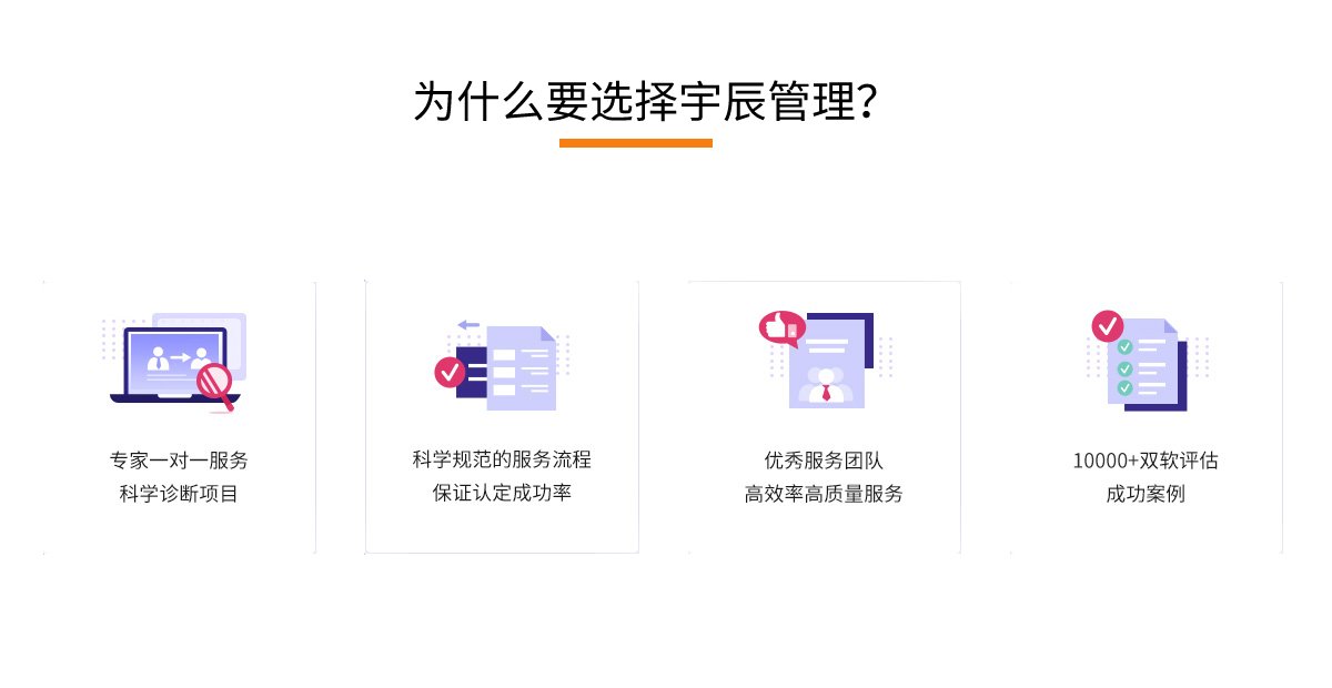 為什么要做雙軟評(píng)估