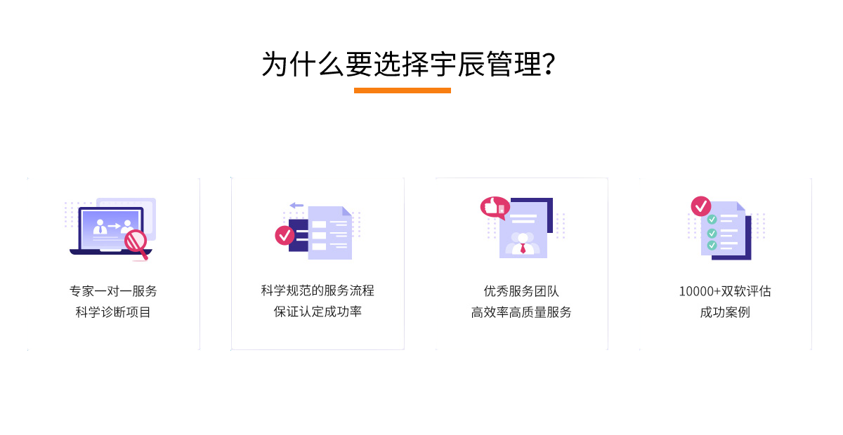 為什么要做雙軟評(píng)估