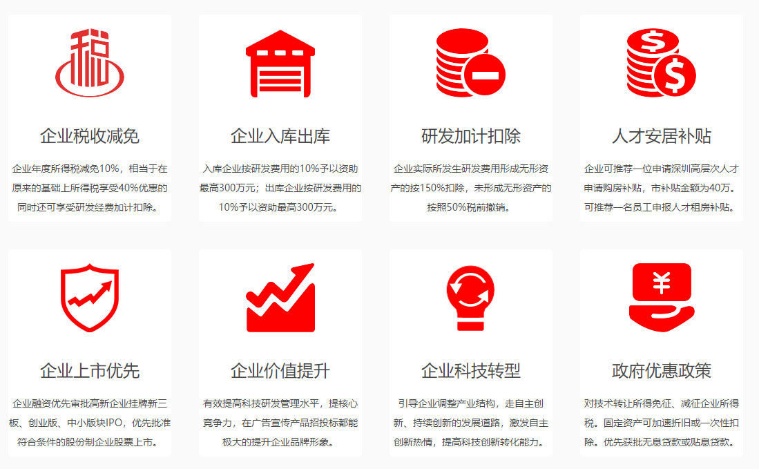 高新技術(shù)企業(yè)認定的好處
