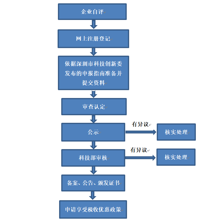 ????®?é????°??????è®¤?®??μ??¨?