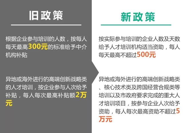 國(guó)家專精特新“小巨人”企業(yè)認(rèn)定最高60萬