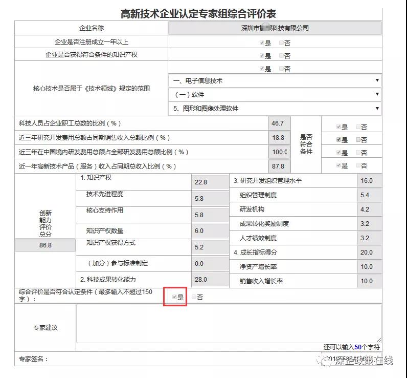 深圳市2019年第二批國家高新技術企業(yè)認定結果及評分可查詢