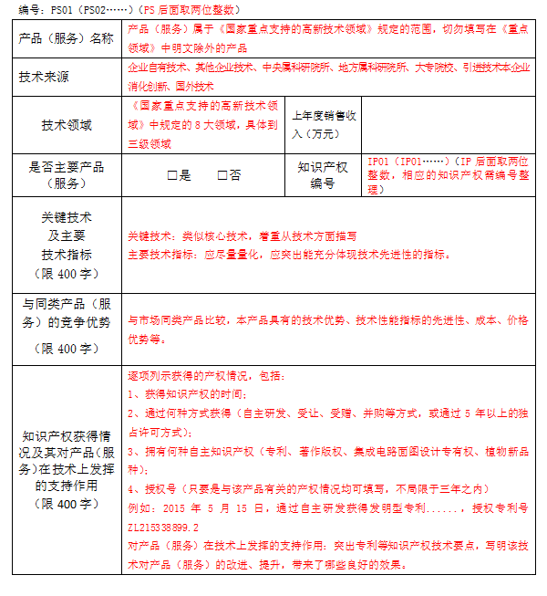 高新產(chǎn)品或服務(wù)情況表