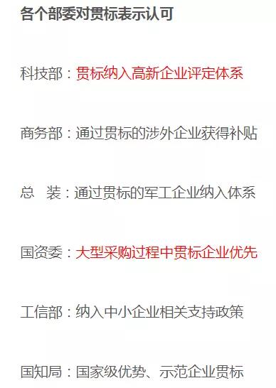 高新技術(shù)企業(yè)需要做知識(shí)產(chǎn)權(quán)貫標(biāo)嗎
