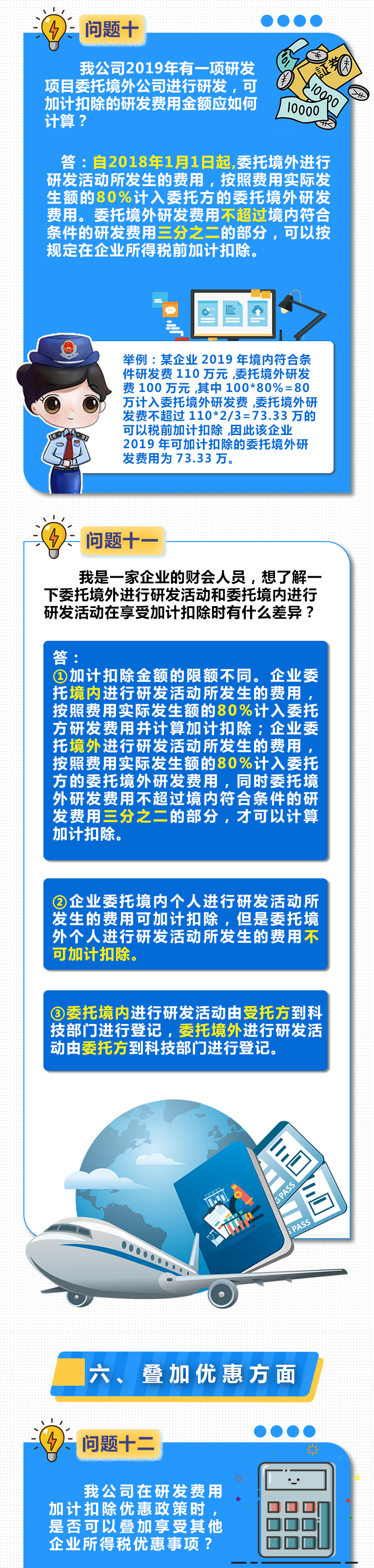 研發(fā)費用加計扣除政策案例解說