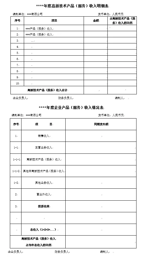 如何看懂高新技術(shù)企業(yè)認(rèn)定申請(qǐng)專項(xiàng)審計(jì)報(bào)告