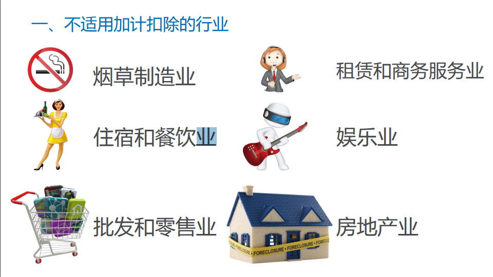 研發(fā)費用加計扣除優(yōu)惠政策