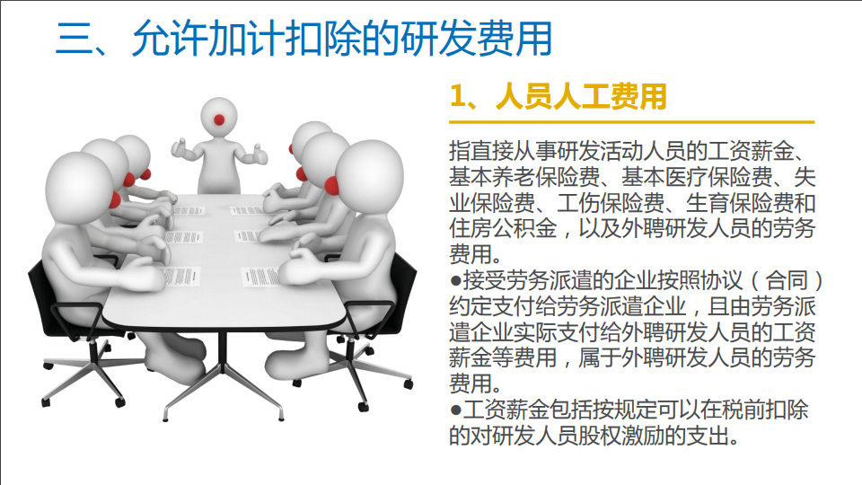 研發(fā)費用加計扣除優(yōu)惠政策