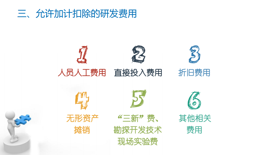 研發(fā)費用加計扣除優(yōu)惠政策