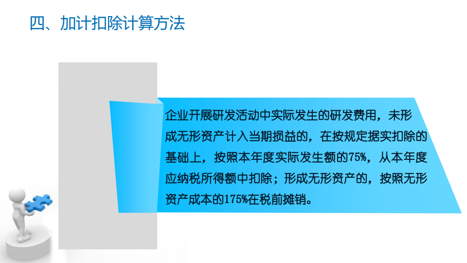 研發(fā)費用加計扣除優(yōu)惠政策