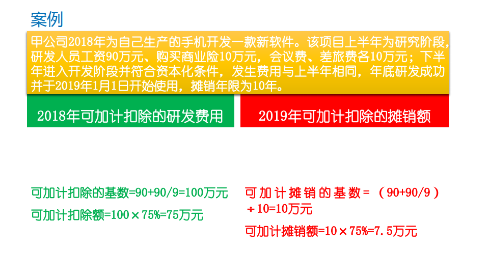 研發(fā)費用加計扣除優(yōu)惠政策