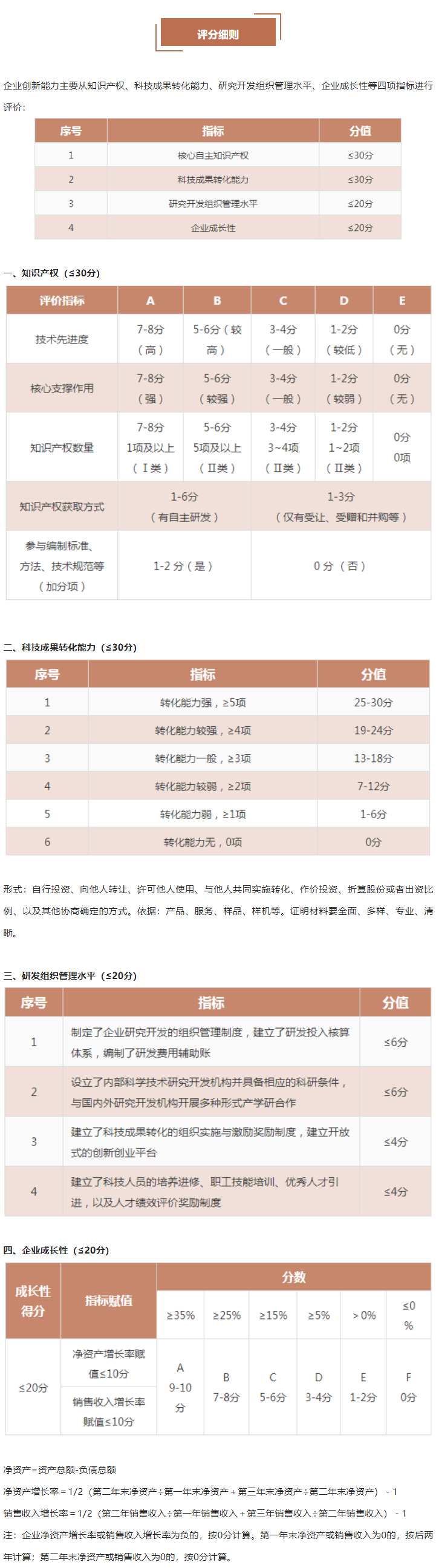 國家高新技術(shù)企業(yè)認(rèn)定的評分標(biāo)準(zhǔn)